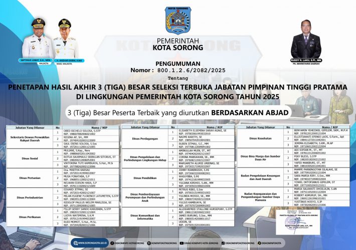 Pemkot Sorong Rilis Hasil Akhir Seleksi Terbuka JPT Pratama 2025